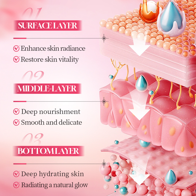 ชุดผลิตภัณฑ์บำรุงผิวหน้า 6 ชิ้ - Luxury Skincare Sets บทวิจารณ์และราคา