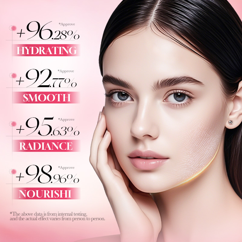 ชุดผลิตภัณฑ์บำรุงผิวหน้า 6 ชิ้ - Luxury Skincare Sets บทวิจารณ์และราคา
